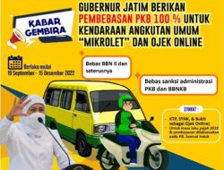 Ringankan Beban Rakyat Serta Tekan Laju Inflasi Dampak Kenaikan BBM, Ini Yang Dilakukan Gubernur Khofifah